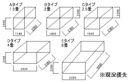 コンテナサイズ
